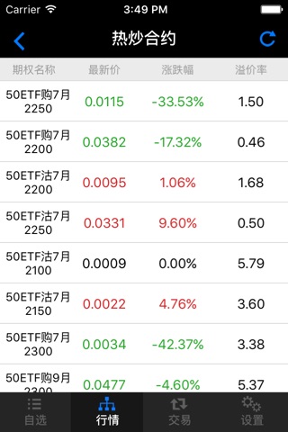 华林股票期权 screenshot 3