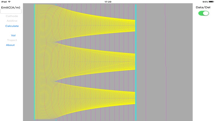 Electric Field 2D