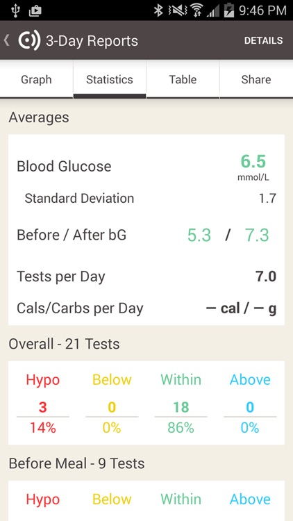 Accu-Chek Connect App - CA screenshot-4