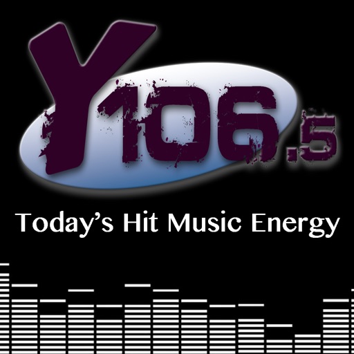 Y106.5 WFYY