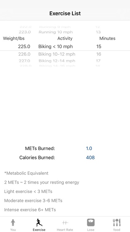How Many Calories Calorie Calculator
