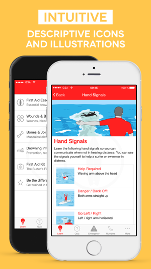 Surf First Aid(圖3)-速報App