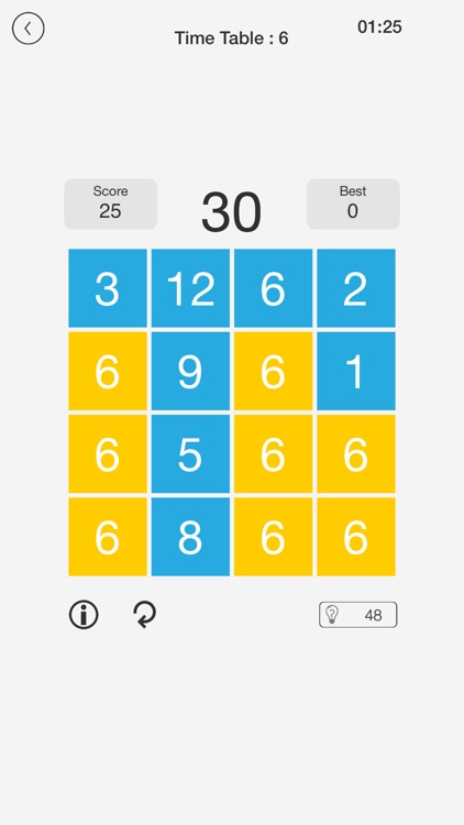 X Times Tables