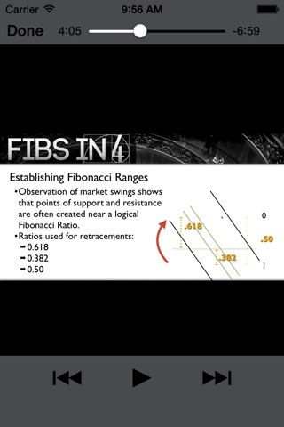 Fibonacci Trading screenshot 3