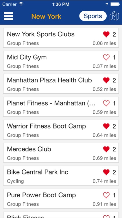 SharedFit