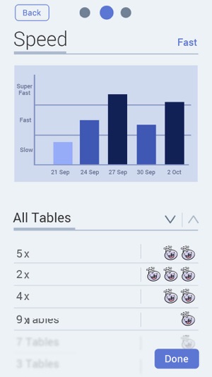 Math Tables by Meritnation(圖4)-速報App