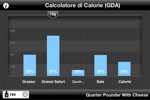 Fast Food Restaurant Nutrition Menu Finder, Calories Counter, Weight Calculator & Tracking Journal (Free) screenshot 3