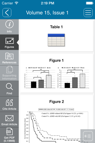 Pediatric Transplantation screenshot 4