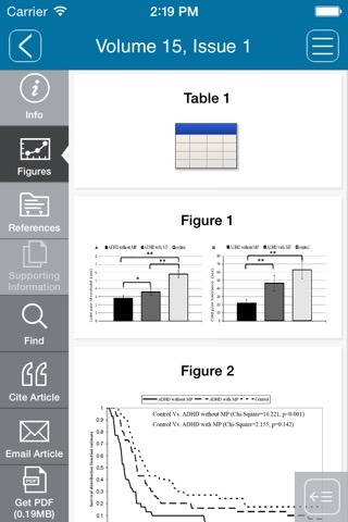 Pediatric Transplantationのおすすめ画像4