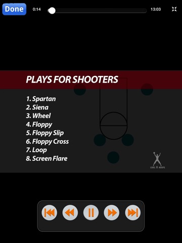 HORNS Offense: Powerful Scoring Plays Using The A-Set - With Coach Lason Perkins - Full Court Basketball Training Instruction - XL screenshot 4