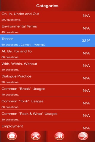 Advanced English Grammar screenshot 2