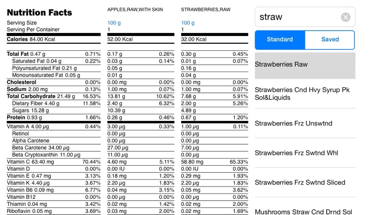 Nutrition Calc - Calculate nutrition facts of multiple food items