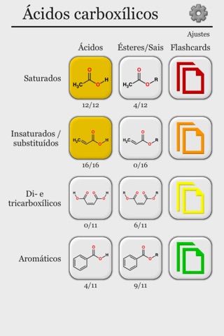 Carboxylic Acids and Esters screenshot 3
