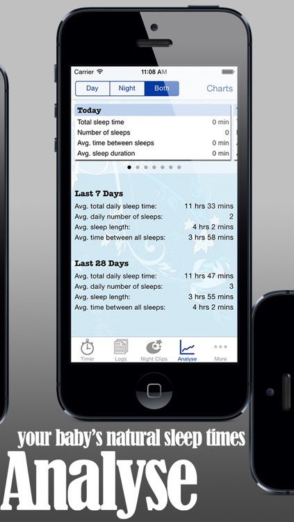 Baby Sleep Timer - Record & analyse your baby's sleep schedule & routine screenshot-3