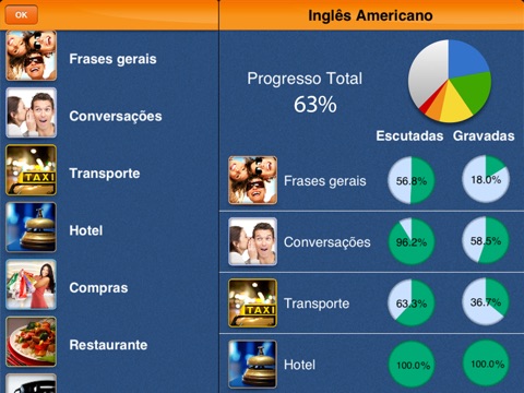 iSpeak American English HD: Interactive conversation course - learn to speak with vocabulary audio lessons, intensive grammar exercises and test quizzes screenshot 2