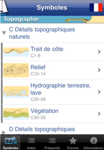 Marine Chart Symbols screenshot 2