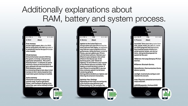 System Check(圖5)-速報App