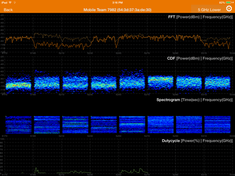 ZoneDirector Remote Control screenshot 4