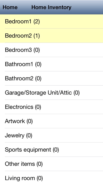 Home Inventory Checklist