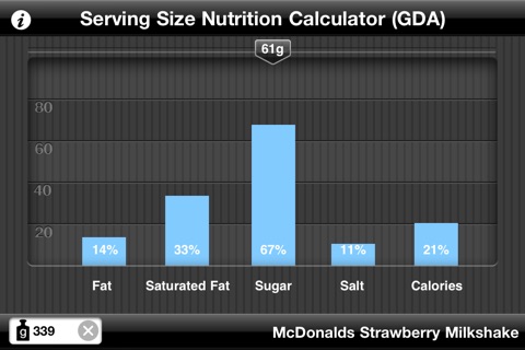 Fast Food Calories Counter & Restaurant Nutrition Menu Finder, Weight Calculator & MealS Tracking Journal screenshot 3