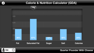 How to cancel & delete Fast Food Restaurant Nutrition Menu Finder, Calories Counter, Weight Calculator & Tracking Journal (Free) from iphone & ipad 3