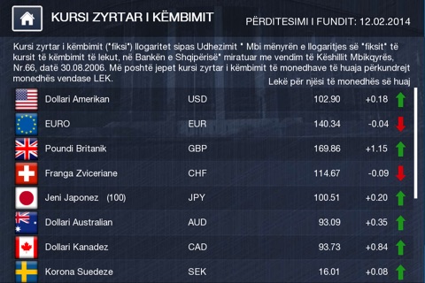 Albanian Money screenshot 3