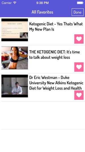 Ketogenic Diet - Best Video Guide(圖3)-速報App