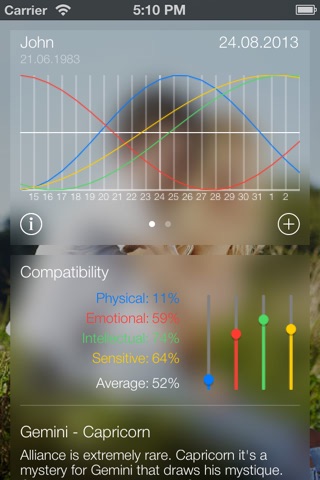 Love calculator - zodiac test screenshot 2