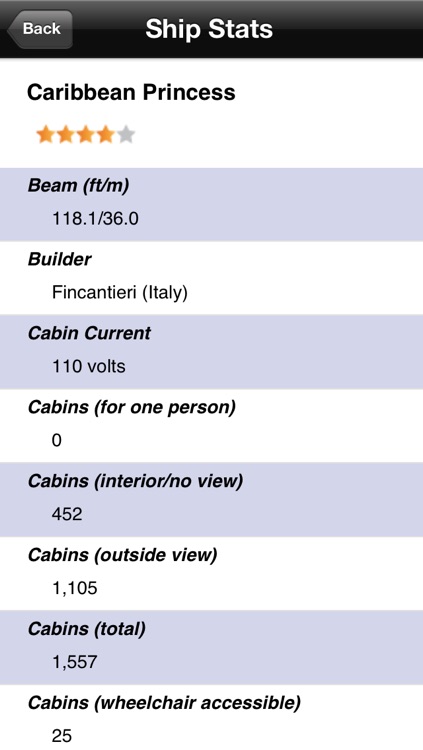 Berlitz Cruise Ships 2014 - A Directory Of Oceangoing Cruise Ships By Douglas Ward screenshot-4