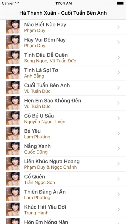 CD - Cuoi Tuan Ben Anh