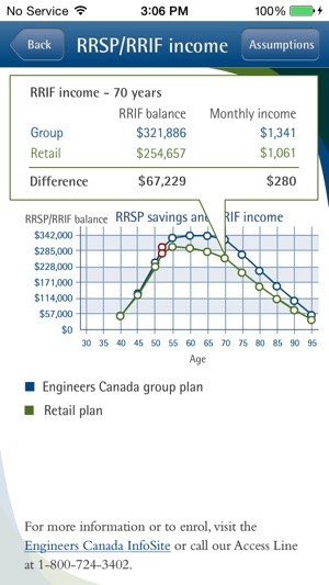 Engineers Canada My Group Advantage Calculator(圖3)-速報App