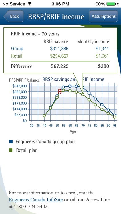 Engineers Canada My Group Advantage Calculator