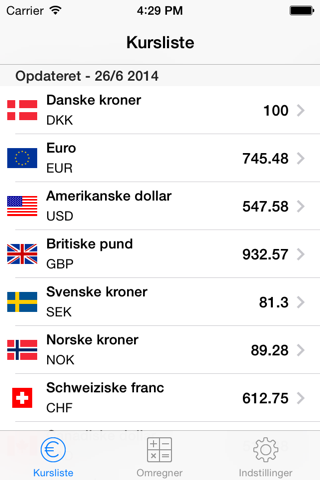 Danish Currency Exchange Rates screenshot 2