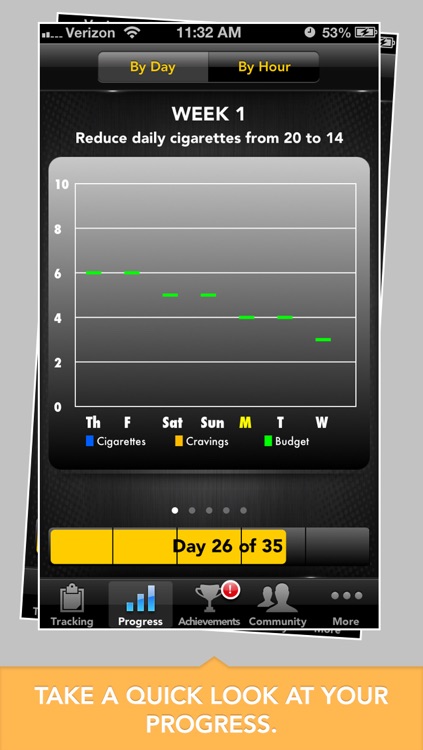 LIVESTRONG MyQuit Coach - Dare to Quit Smoking