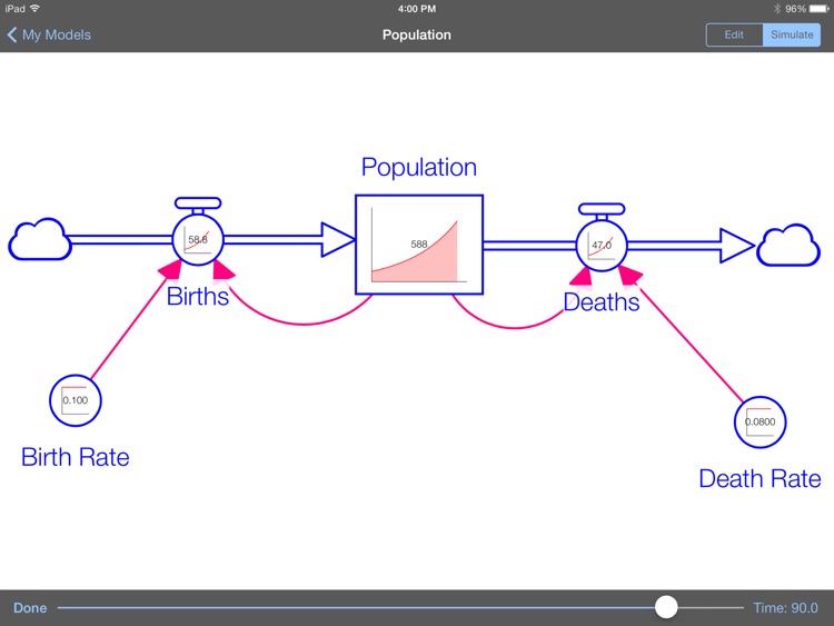 STELLA Modeler screenshot-3
