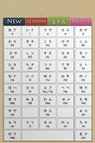 Learn Japanese Easily screenshot 4