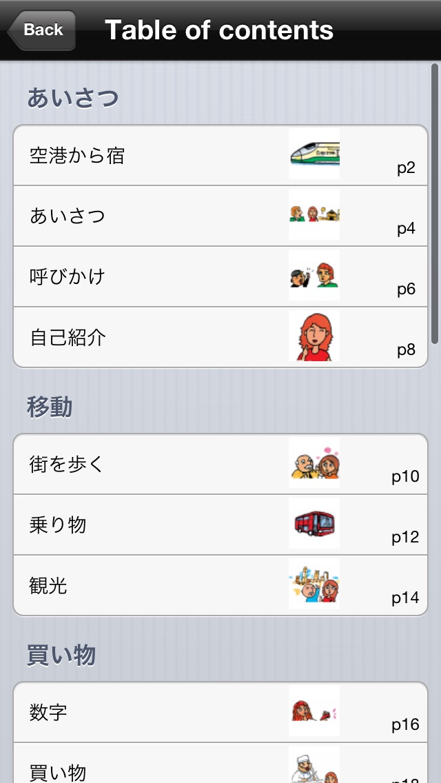 指さし会話イタリア touch&talk screenshot1