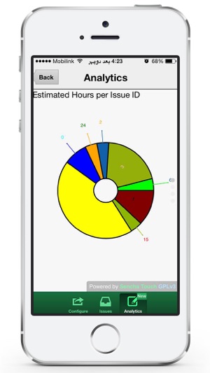 Redmine Report(圖5)-速報App