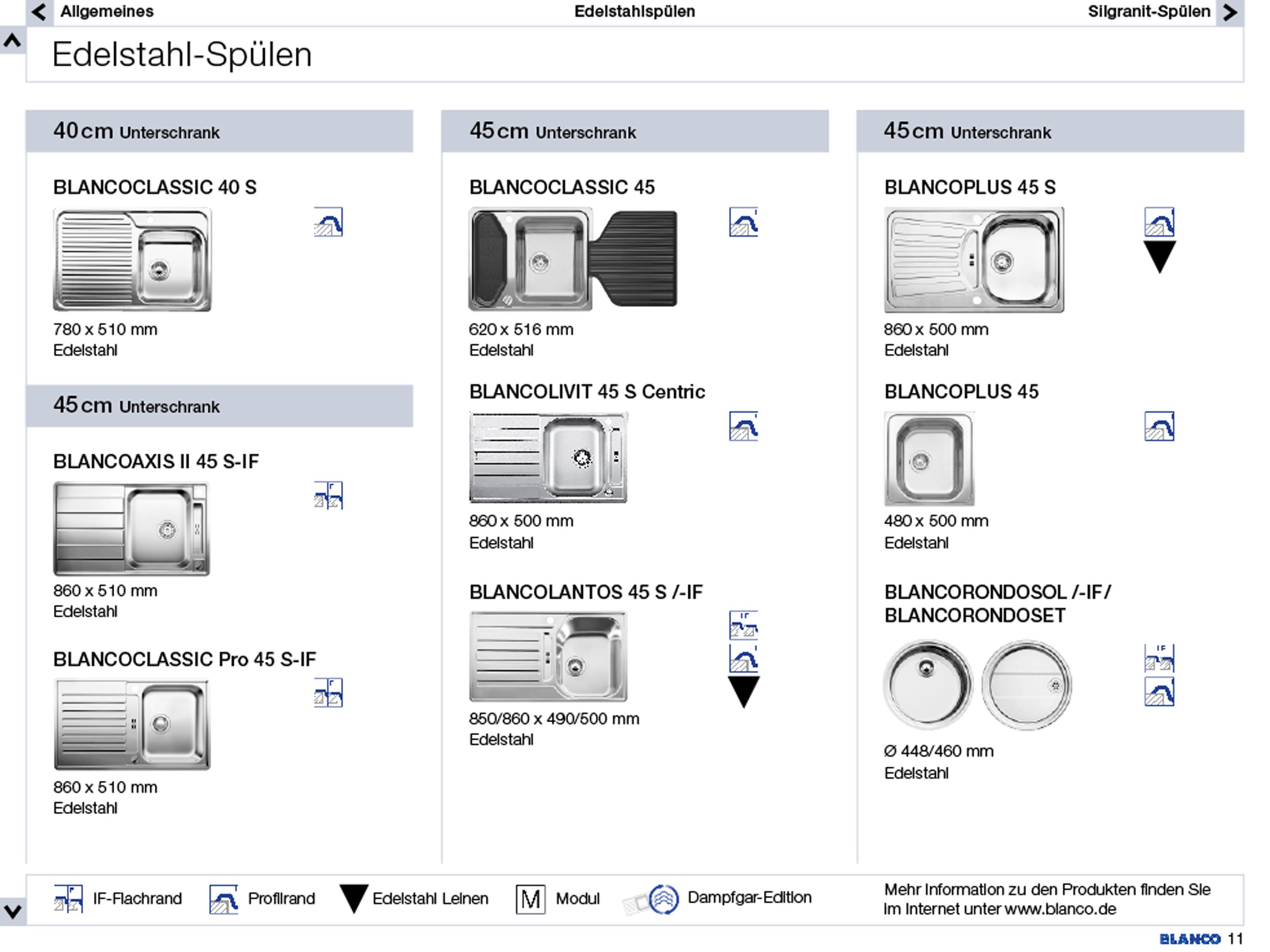 BLANCO Spülen und Armaturen screenshot 3