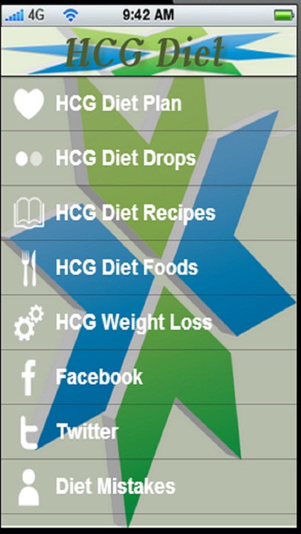 HCG Diet App:Learn more about the HCG Diet and How it Works+