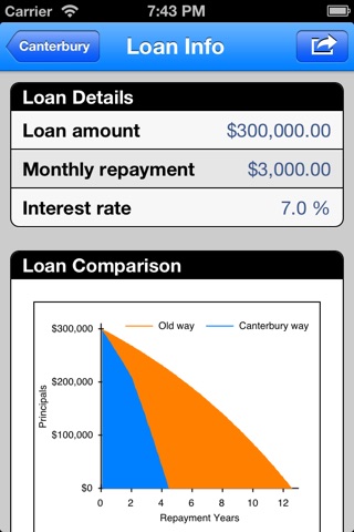 Canterbury Services Mortgage Calculator screenshot 3