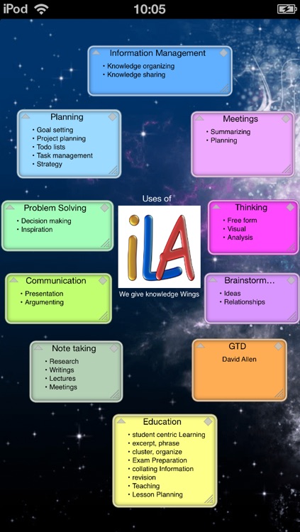 iLA-(CS): Cards Stacks Notes for easy sharing ideas