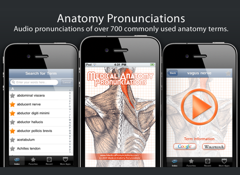 Anatomy Pronunciationsのおすすめ画像1