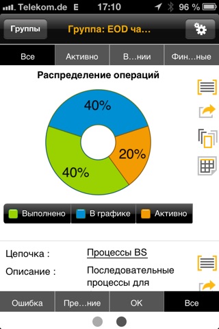 Скриншот из SAP Job Progress Monitor