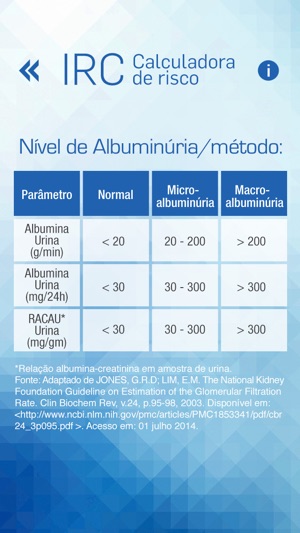 Função Renal(圖3)-速報App