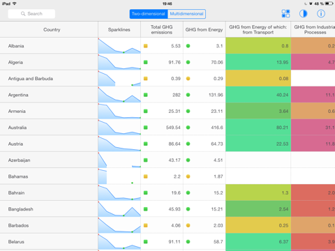 NGrid screenshot 3