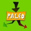 Is it paleo or not?