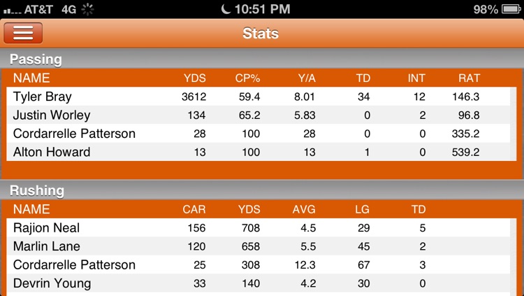 Tennessee Vols Football Live screenshot-3