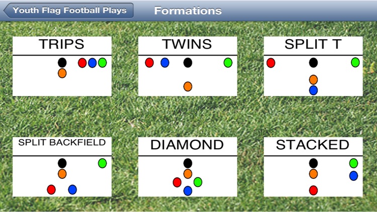 Youth Flag Football Plays