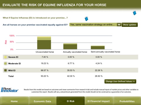 Equine Influenza Calculator screenshot 3